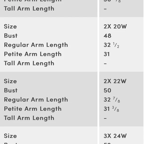 NWOT Lands’ End red 100% cotton button front shirt 2X - Picture 9 of 11